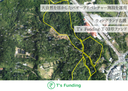 T’s Funding T-33号ファンド